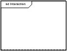 Interaction